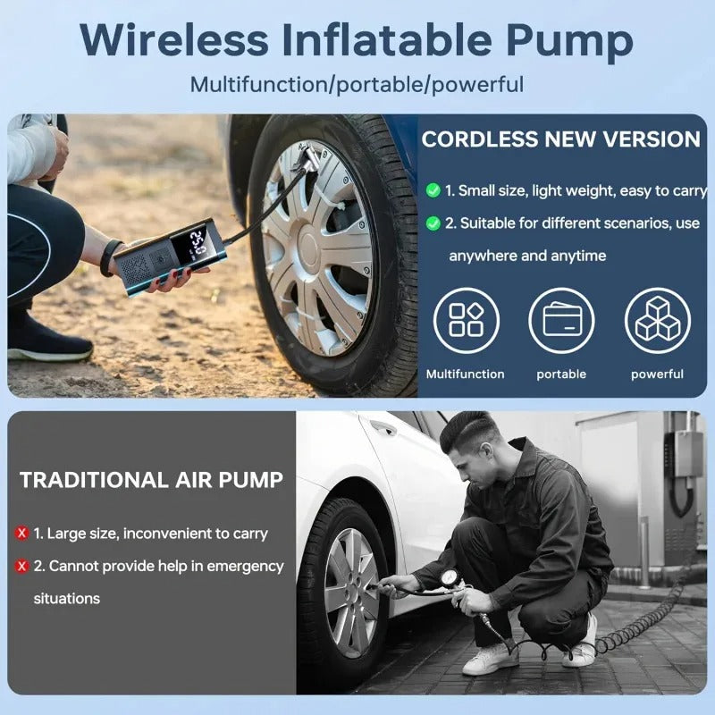 Portable Wireless Car Air Compressor Pump